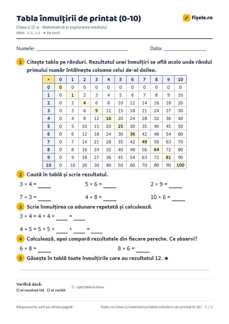 Previzualizare: Tabla înmulțirii de printat (0-10)